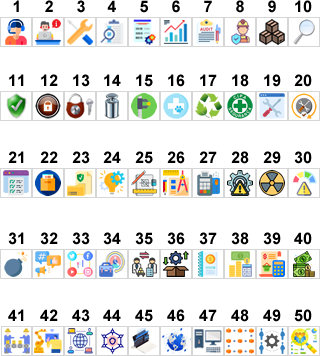 Identificação dos ícones